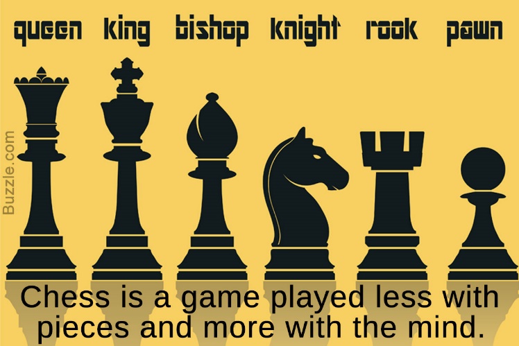 origin of piece names in chess